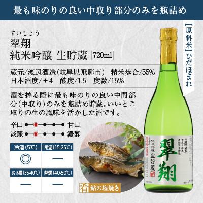 ふるさと納税 高山市 飛騨高山の涼酒選りすぐり3本セット b676 |  | 02