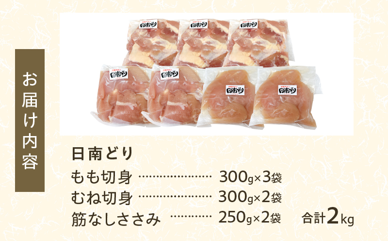 日南どり 3種類 セット 合計2kg 鶏肉 国産 チキン もも むね 切身 筋なしささみ 小分け 便利 食べ比べ おかず お弁当 おつまみ 食品 真空パック 焼肉 万能食材 からあげ サラダ お取り寄