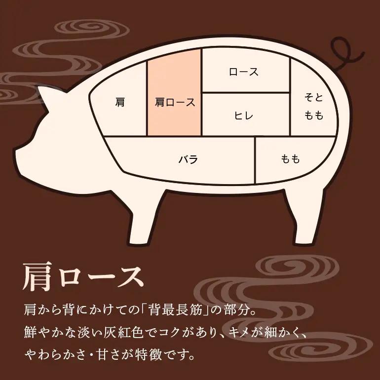 美ら島あぐー豚 肩ロース スライス 600g 真空パック セット 沖縄県 おかず 惣菜 アグー豚 使用 冷凍 小分け おいしい 肉 糸満市 国産 肉汁 たっぷり ブランド豚 冷凍 グルメ おつまみ デ