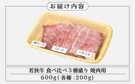 【先行予約】若狭牛 焼肉用 食べ比べ3種盛り 計600g（各200g）希少部位あり！福井県産  A4等級 以上を厳選！【2024年3月より順次発送予定】【ハネシタ ザブトン】[e02-b004]