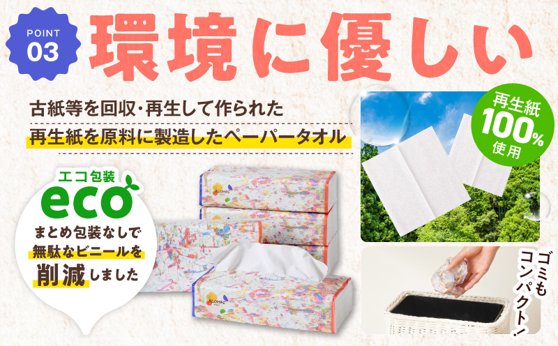 コンパクトペーパータオル 35パック×200枚【ソフトパック 生活用品 ハンドタオル まとめ買い コンパクト 日用品 消耗品 常備品 備蓄 防災 大阪 泉佐野 大阪府 泉佐野市】