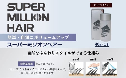 スーパーミリオンヘアー（増毛パウダー）1本（40g)No.2ダークブラウン｜ 男女兼用 ルアン SUPER MILLION HAIR ボリュームアップ 男性用 女性用 メンズ レディース ヘアケア 薄毛隠し 白髪隠し カバー 対策 手軽 増毛剤 粉