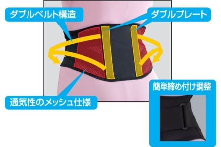 軽い力でしっかりサポート！調整もラクラク腰用サポーター【Mサイズ】※離島への配送不可（北海道、沖縄本島は配送可能）