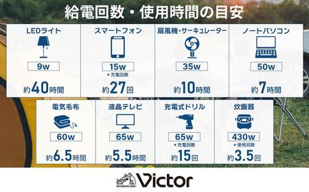 Victor ポータブル電源 512Wh BN-RF510｜防災・アウトドアに 横浜市 AJZ0004