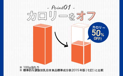 【1月発送】豆乳飲料 紅茶 カロリー50％オフ 1,000ml×24本 飲料 豆乳 料理 お菓子作り F6T-687
