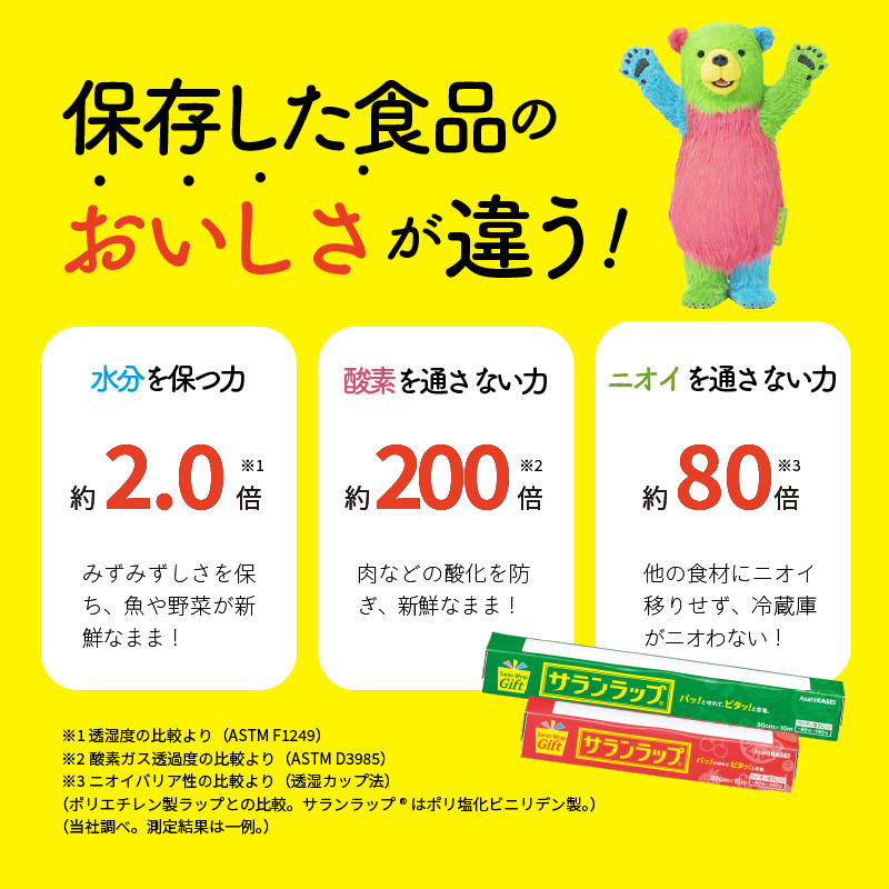 サランラップ ギフト SG6 N0129-YD0236
