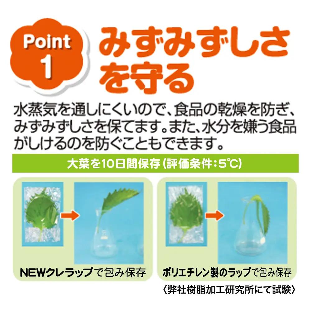 ラップ 6本セット クレラップ