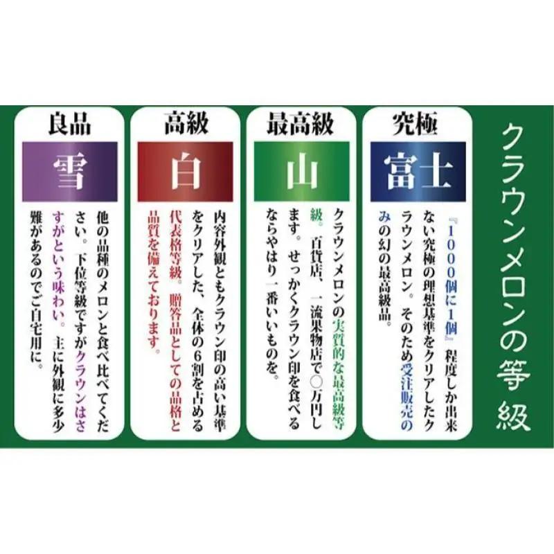 数量限定！『クラウンメロン 山等級 ”極みメロン” 3玉』 ギフト箱入 人気 厳選 ギフト 贈り物 デザート グルメ 果物 袋井市 果物類 メロン青肉 フルーツ 