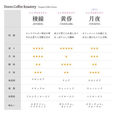 ふるさと納税 京都府 【毎月定期便】スペシャルティコーヒー(自家焙煎)| ブレンド/シングル焙煎豆 各200g |全6回 |  | 02