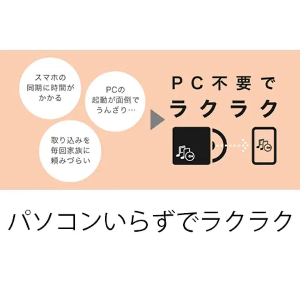 BUFFALO/バッファロー  スマートフォン用CDレコーダー「ラクレコ＋」ケーブルモデル