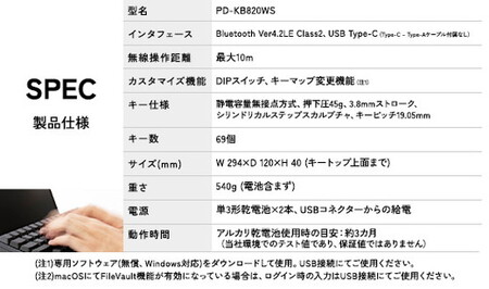HHKB Professional HYBRID Type-S 日本語配列／白 PD-KB820WS｜ PC パソコン 周辺機器 PFU HHKB ハッピーハッキングキーボード
