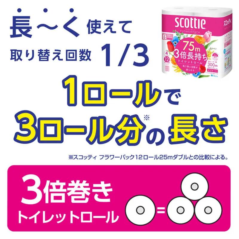 《3ヶ月ごとに4回お届け》定期便 トイレットペーパー スコッティ フラワーパック 3倍長持ち〈香り付〉4ロール(ダブル)×12パック 最短翌日発送