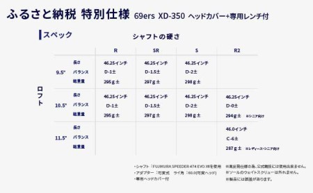 ふるさと納税  特別仕様　選べる8通り！69ers　XD350　メンズ・レディース　ドライバー　カバー付 10.5°（R2）