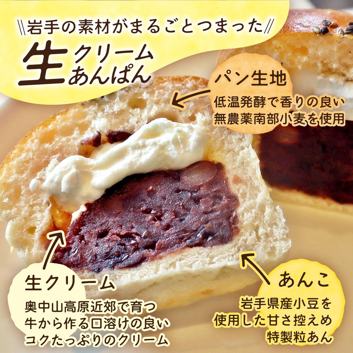 冷凍状態のあんぱん