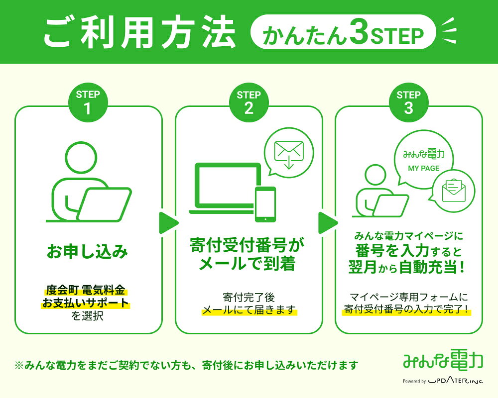 【ふるさと納税】度会町産再エネ電気による電気料金お支払いサポート（3,000円分） ／ みんな電力 風力発電 再生可能エネルギー 脱炭素 度会ウィンドファーム 三重県 度会町