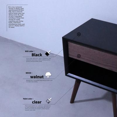 ふるさと納税 七宗町 木製 サイドボード キャビネット ナイトテーブル Black 天然木 ウォールナット S フクモク |  | 01