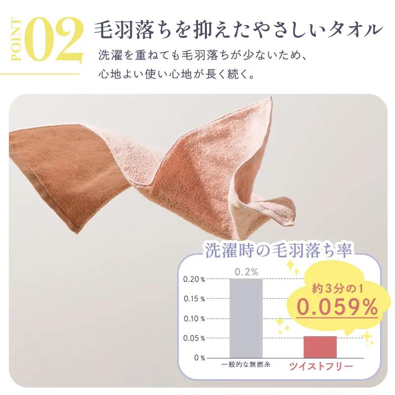 今治タオル AKINAI 無撚糸ビックフェイスタオル 2枚セット（ピンク）