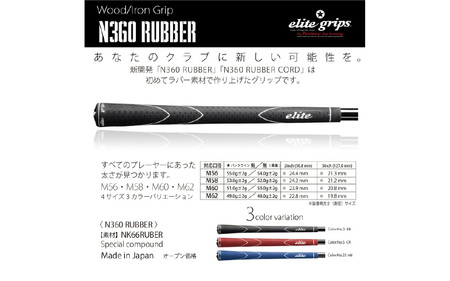 X360RUBBER M58  バックライン無ブルー5本セット〈ヘッドが走る新設計モデル〉