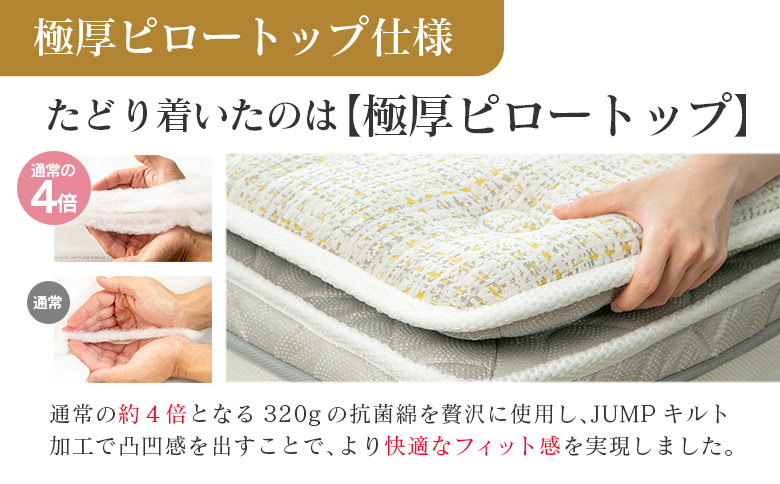 マットレス シングル 咲夜NoWay! 源ベッド ポケットコイル 6.7インチ ピロートップ仕様 日本製 マットレスN 選べる2種の寝心地 圧縮梱包 シングル（幅97x長さ195x厚み27cm）