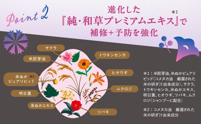 シャンプー トリートメント 詰め替え リンス ノンシリコン 日用品 消耗品