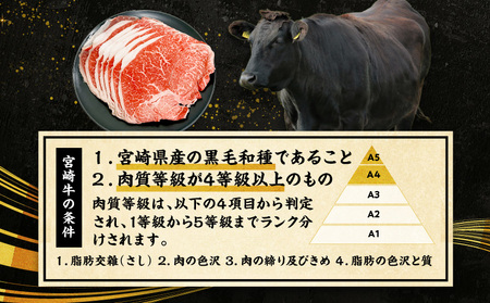 宮崎牛モモ1.5mmスライスすき焼き用 合計600g　宮崎牛 牛肉 すきやき