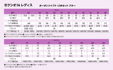 ゼクシオ 14 レディス カーボンシャフト ブルー 12本セット ≪2025年モデル≫_GU-C703
