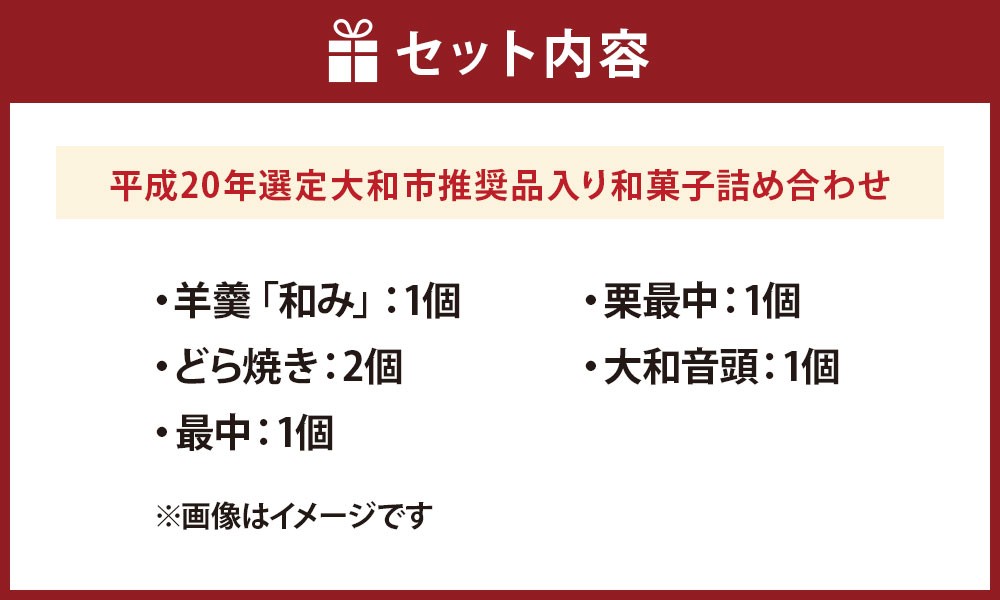 平成20年選定大和市推奨品入り和菓子詰め合わせ