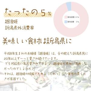 雪国完熟越後姫桃薫シングル（約380g）ギフト箱入り食べ比べセット