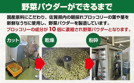 新鮮 朝採れ ブロッコリーパウダー50g A050-005 栄養補助 機能性食品 濃縮 葉酸 ビタミン 離乳食 6次化商品 お菓子作り 野菜不足 社会福祉 就労支援 佐賀県 小城市