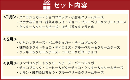 【3回定期便(1・5・9月発送)】マフィン 8個セット　手作りスイーツ