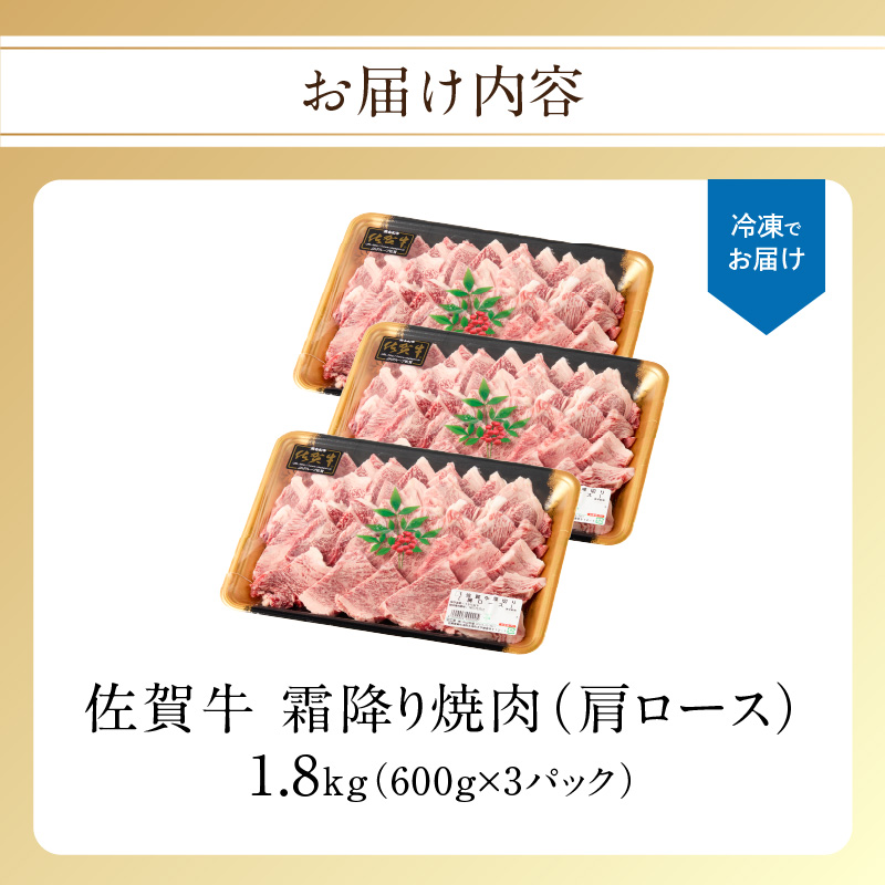 【最速配送】中山牧場 佐賀牛 霜降り焼肉 1.8kg ／ バーベキュー BBQ 牛肉 肉 お肉 佐賀牛 赤身 霜降り モモ ウデ 肩ロース 三角バラ 焼き肉 焼肉セット A5 A4 a5 a4 黒毛和牛 ブランド牛 国産 佐賀県 玄海町 冷凍