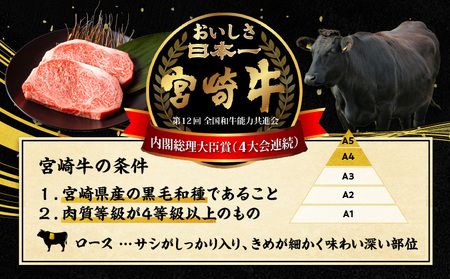 宮崎牛 ロースステーキ 250g×2枚 合計500g 宮崎県産牛肉 国産牛肉【牛肉 宮崎県産牛肉 国産牛肉 ロースステーキ 牛肉ステーキ 牛肉ロースステーキ A5ランク牛肉 5等級 牛肉 A4ランク牛