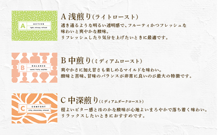 【RIO COFFEE】ドリップバッグ＆コーヒーバッグギフト【10枚入り】