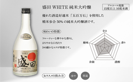 清酒　盛田ギフトセット　500ml×2本