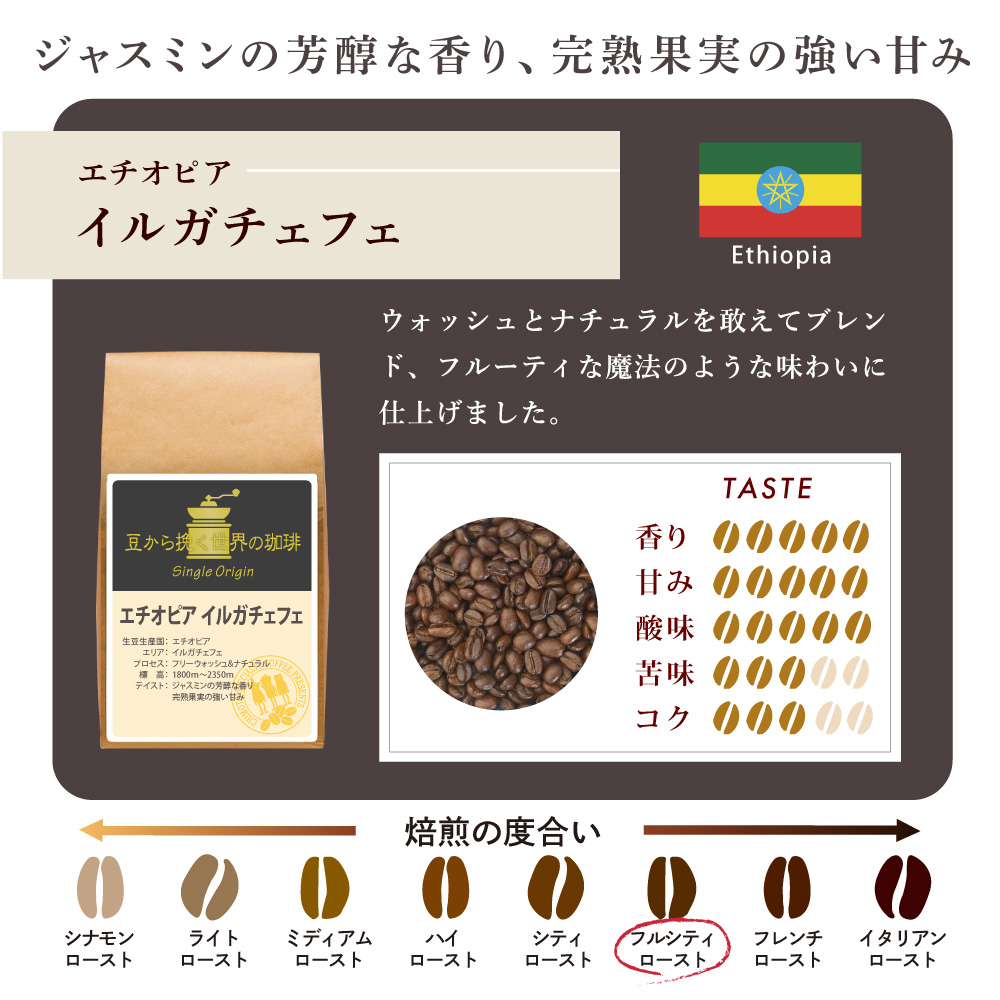 コーヒー豆 3種類 スペシャルティコーヒー 合わせ 焙煎 珈琲 コーヒー ブレンド 酸味 コーヒー豆  煎り ブラジル コロンビア ドリンク 飲み物 飲料類 自家焙煎コーヒー豆 ギフト 贈答 贈答品 