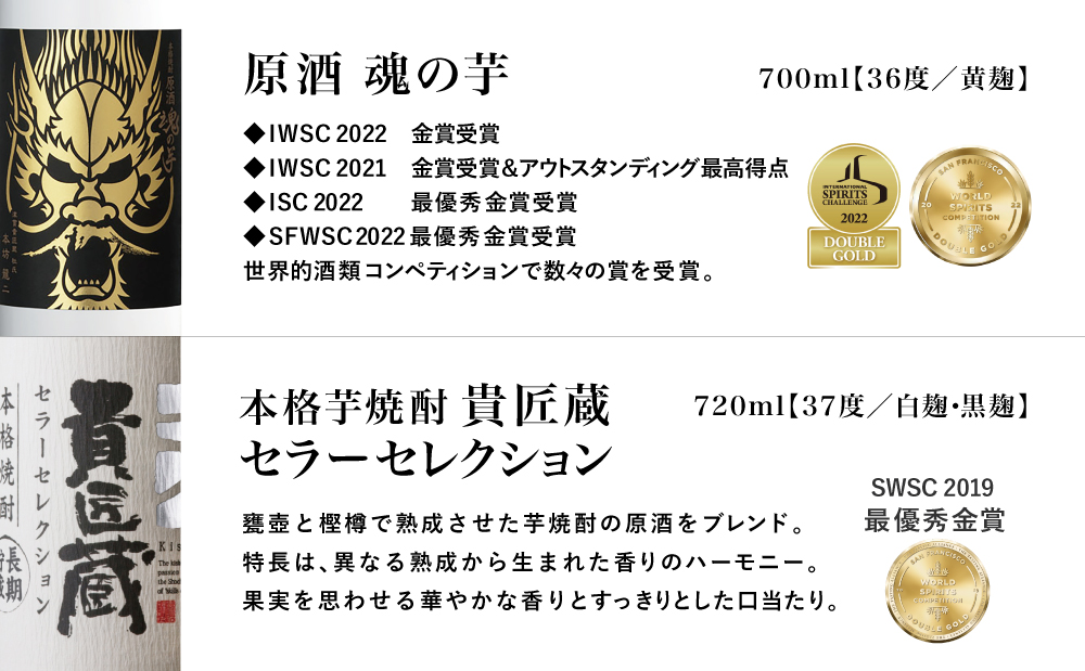 【本坊酒造】SFWSC 最優秀金賞受賞 貴匠蔵 プレミアム芋焼酎原酒飲み比べ 2本セット ギフト箱 プレミア ロック 水割り お湯割り ハイボール 原酒 津貫 ギフト 贈答 南さつま市