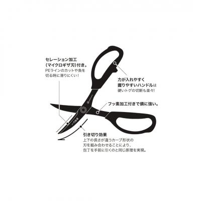 ふるさと納税 三条市 [ベルモント]一刀両断ハサミ-ikejime 魚 締め 捌き フッ素加工 【010S761】 |  | 02