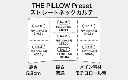 ストレートネックに悩む人向け枕 THE PILLOW Preset 03 Straight Neck