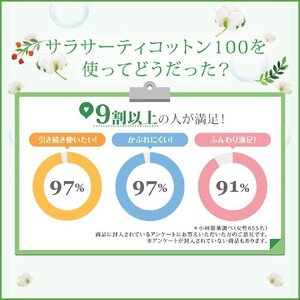サラサーティコットン100 お徳用112個×3袋セット（無香料）【小林製薬】 生理用品 おりものシート 生理ナプキン
