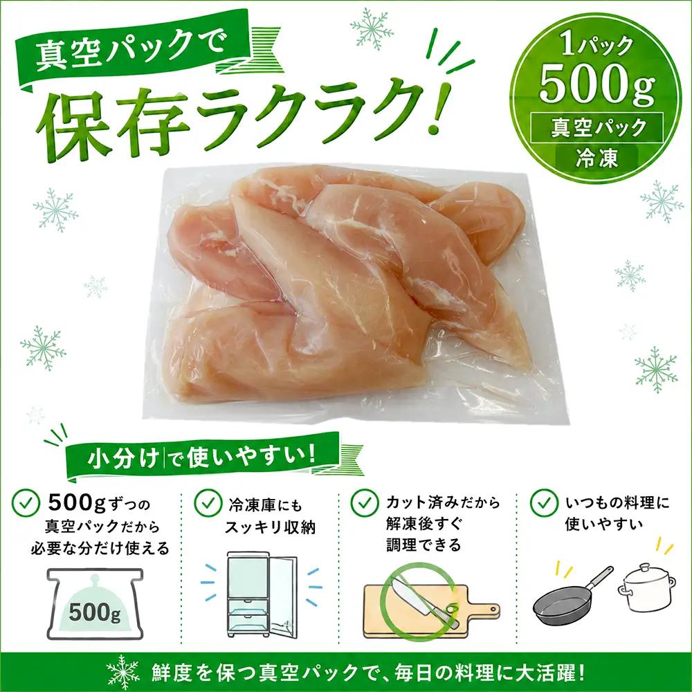 鶏肉 岩手県産 スジ無し ささみ 1kg （500g×2袋） 小分け 冷凍 真空パック 鶏ササミ  ／ 肉の横沢