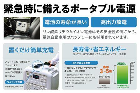 ポータブル電源 PS720AA-W ホワイト 700W　BLUETTI アイリスオーヤマ 共同開発 キャンプ アウトドア 防災 車中泊 バッテリー 長寿命 テレビ 冷蔵庫 非常用電源 発電機 災害 震