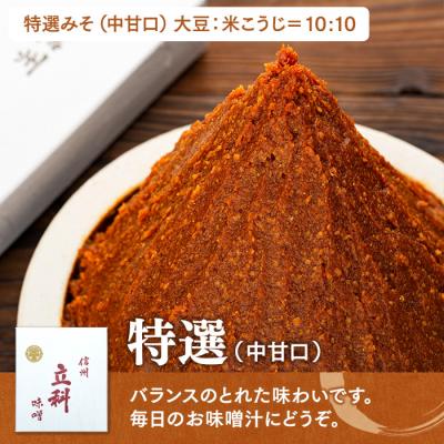 ふるさと納税 立科町 詰め合わせセット 1-A (特選みそ1kg×2箱、イマイ醤油1L×2本) |  | 01