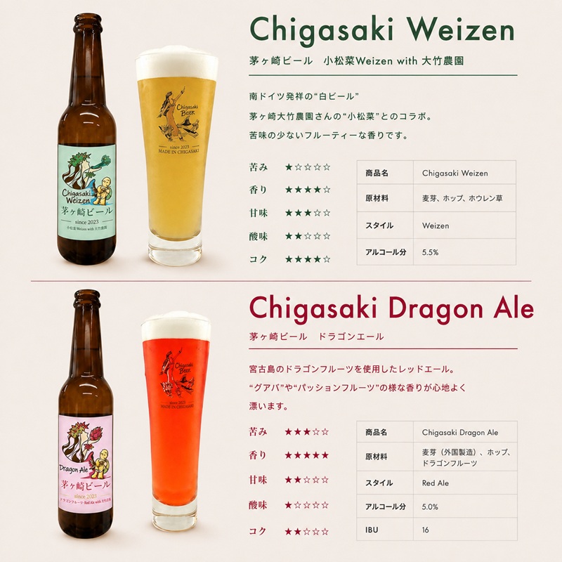 茅ヶ崎ビール アソート 6本セット　【お酒　ビール　クラ