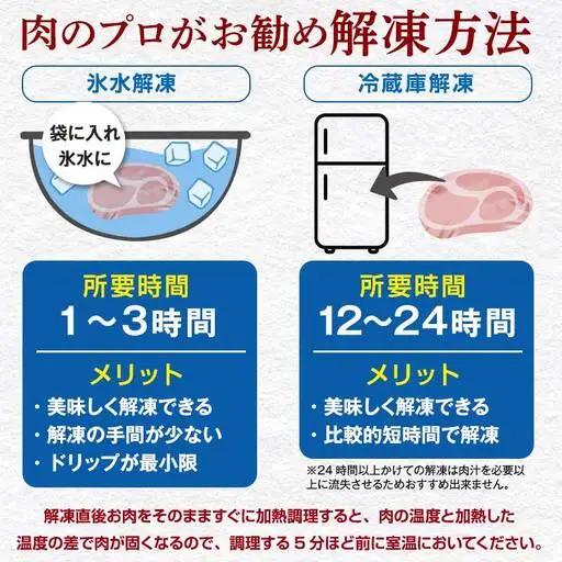 選べる発送月 北の凍れ豚こま切れ 300g×8パック 計2.4kg プラパック 9月発送 北海道産 豚肉 小分け 細切れ 大容量 しゃぶしゃぶ 冷凍 お肉 北海道十勝更別村  F21P-1414