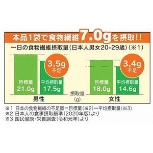 レンジDE蒸しパン20袋セット（60g×20袋） | 蒸しパン
