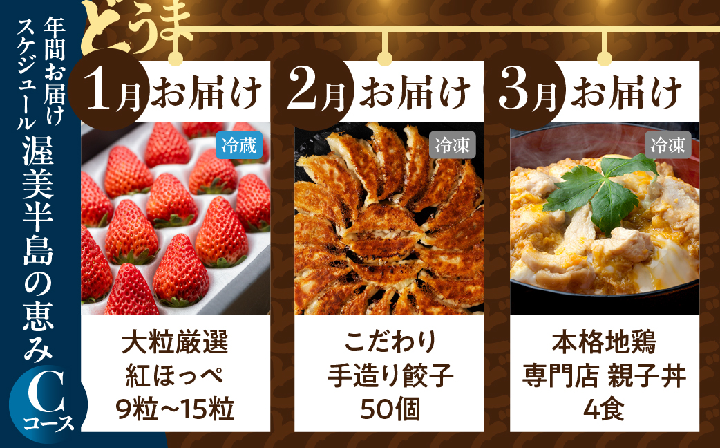 渥美半島の恵み  定期便 12回 海鮮コース　 肉 海鮮 農産物 ( いちご / 餃子 / 親子丼 / あさり/ ブランド豚 / サーモン / マスクメロン / しらす / ジェラート / 焼き鳥 /