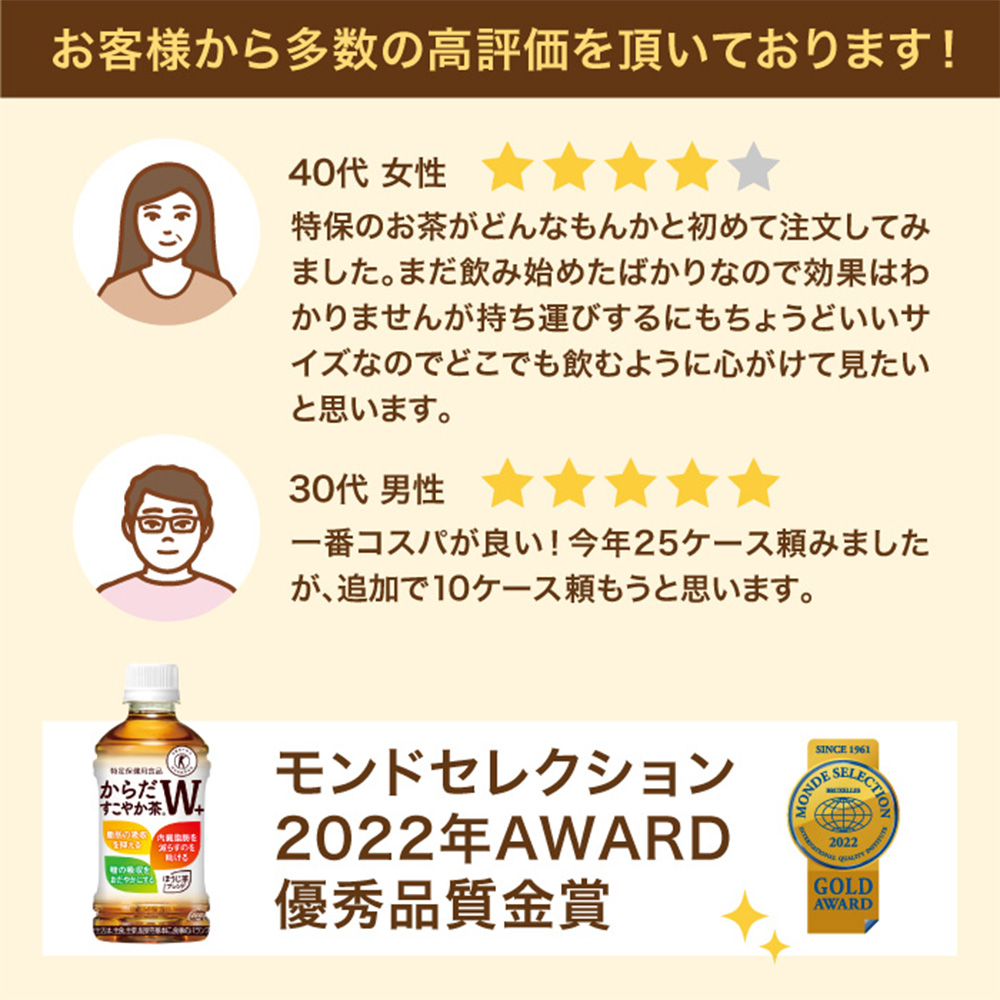 【定期便：11回（隔週発送）】からだすこやか茶W+ 350ml×24本【38004701】