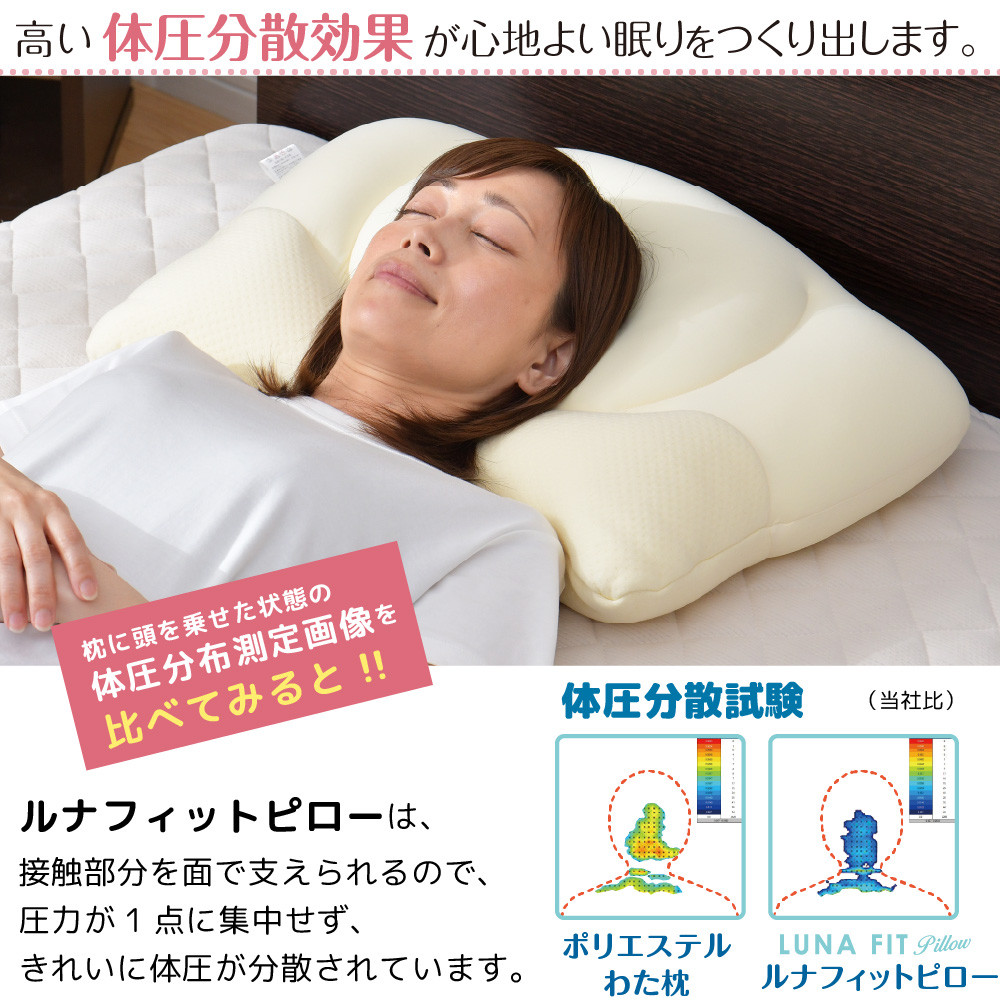 Luna Fit pillow（ルナフィットピロー） 2個セット【まくら】