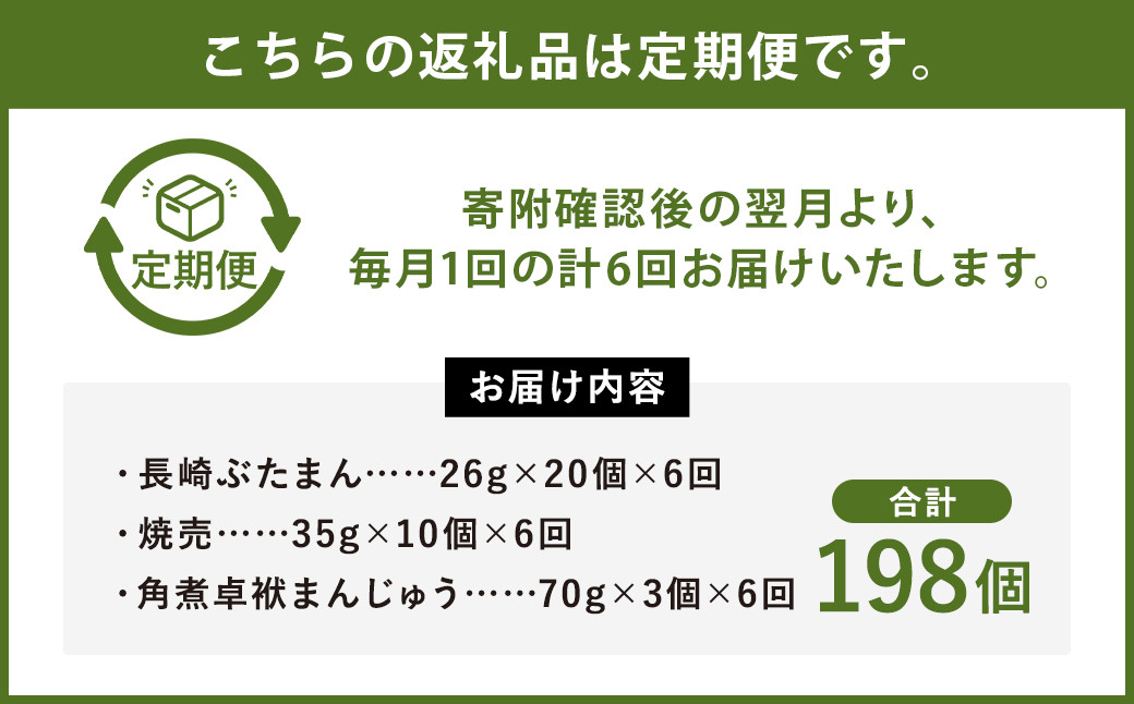 【6ヶ月定期便】しゅうまい入りギフトセット