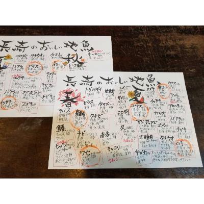 ふるさと納税 長崎市 長崎漁港発!旬の地魚鮮魚セット(お試しミニ) |  | 02